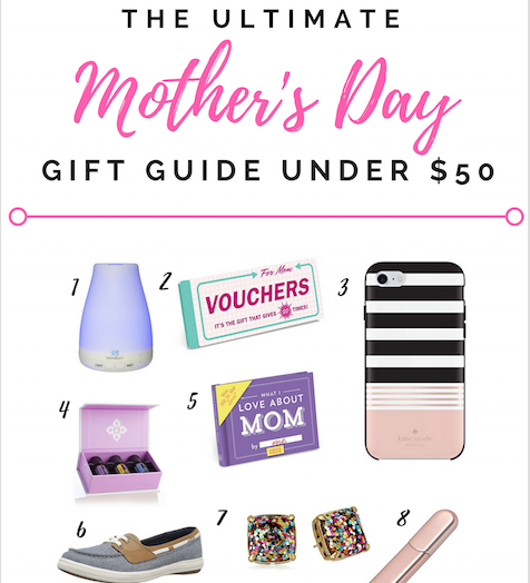 Ultimate Mother's Day Gift Guide Under $50 from StampinFool.com