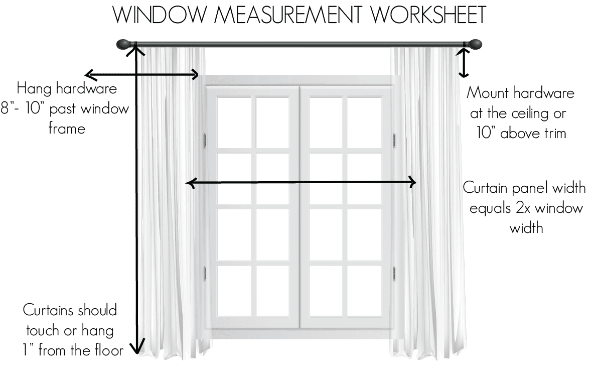 How To Measure Curtain Panels at Audrey Stevenson blog