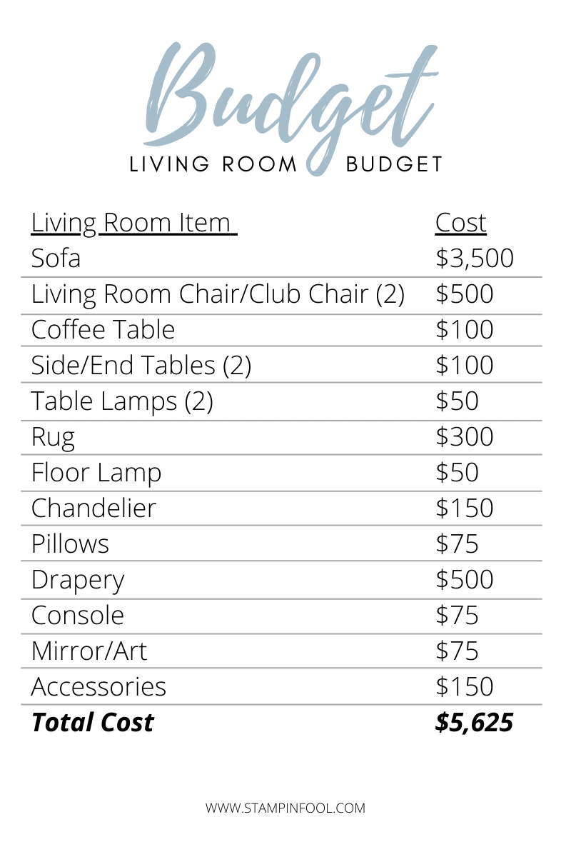 Budget Low cost breakdown of: How Much Does It Cost To Decorate A Living Room?