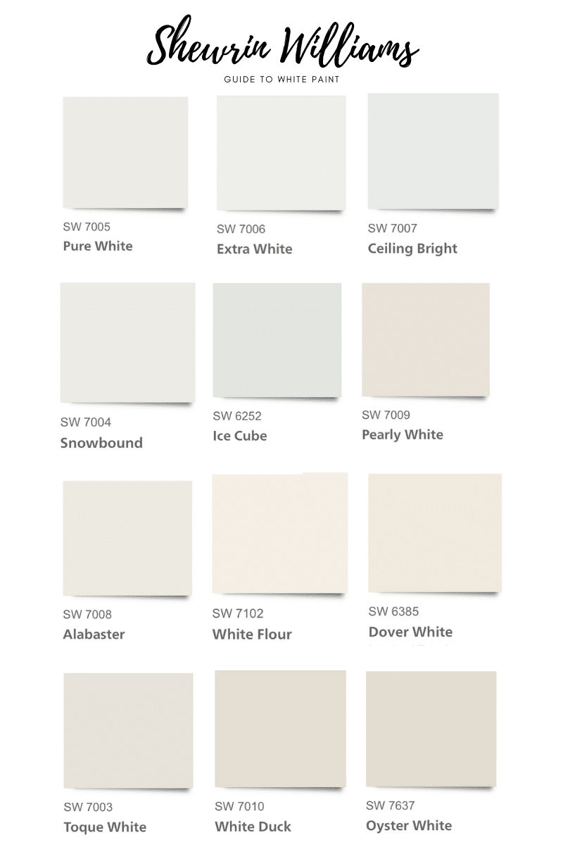12 Best Sherwin Williams White Paint Colors Guide of 2022