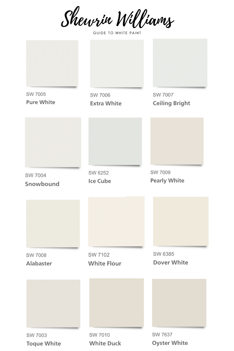 The Best Sherwin Williams White Paint Colors In 2020