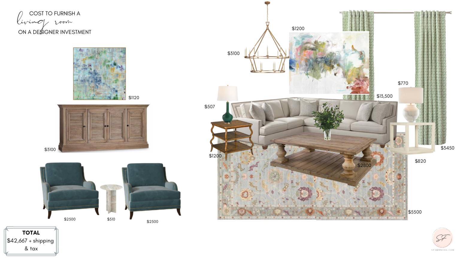 How Much Does It Cost To Decorate A Living Room? 3 Ways