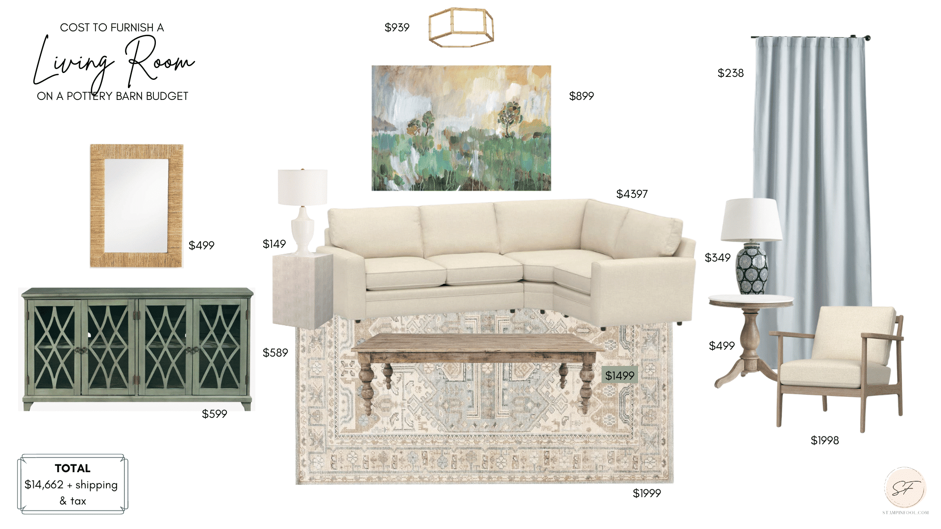 cost to decorate a living room