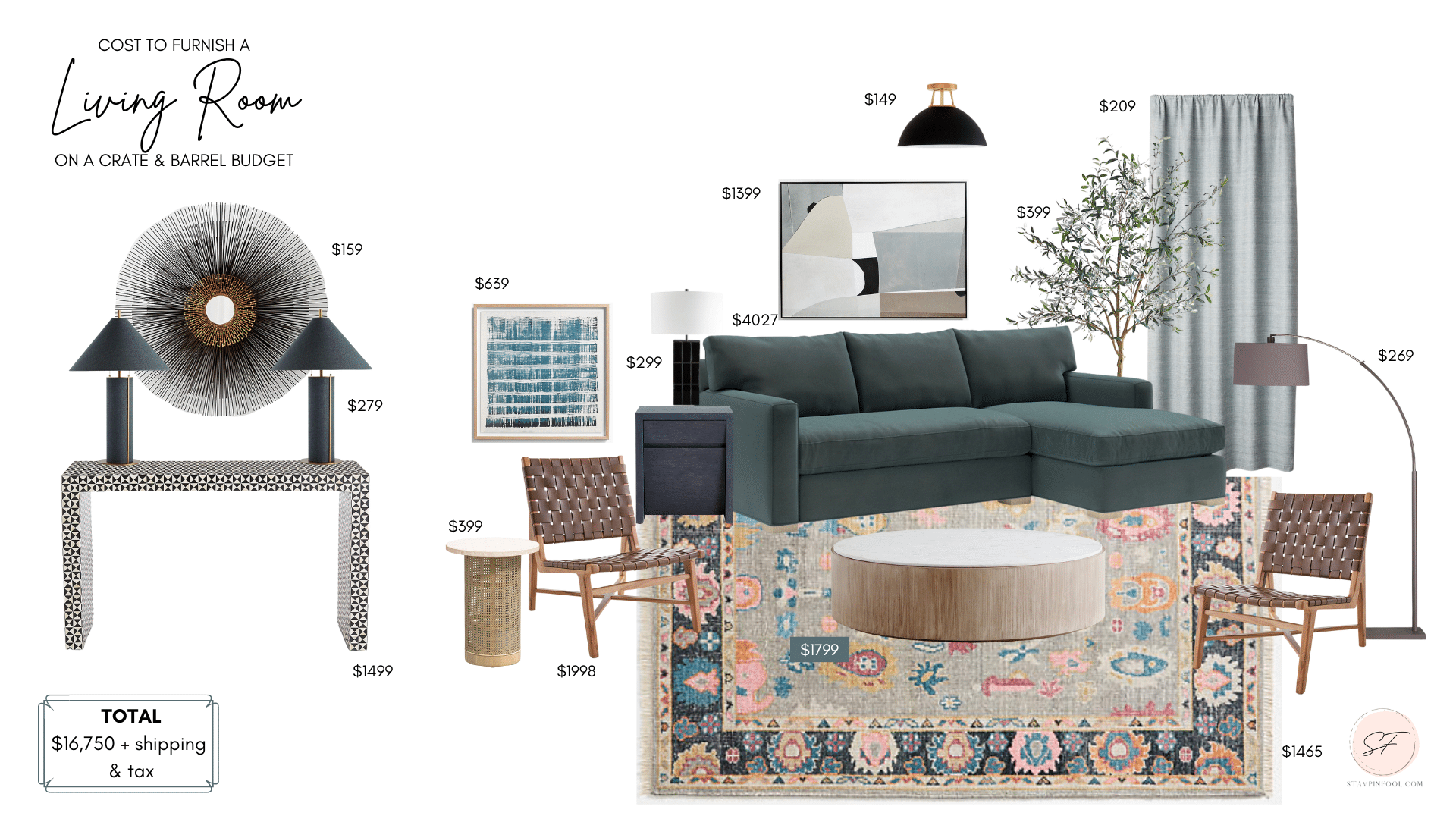 How Much Does It Cost To Decorate A Living Room? 3 Ways