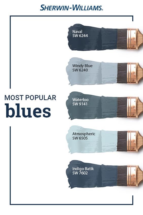 Sherwin Williams poster highlighting the best blue paint colors for 2022 with paint brush strokes