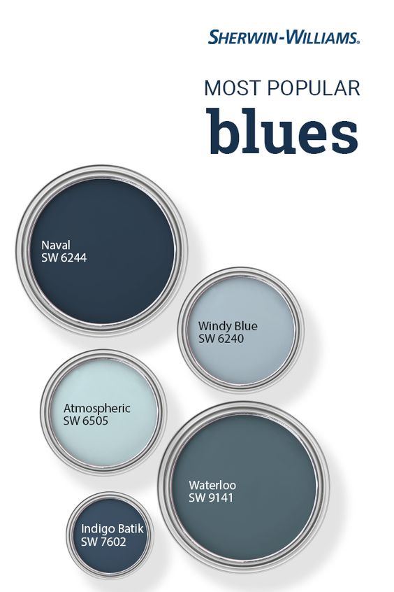 Sherwin Williams poster highlighting the best blue paint colors for 2022 with paint can lids in 5 blue paint colors