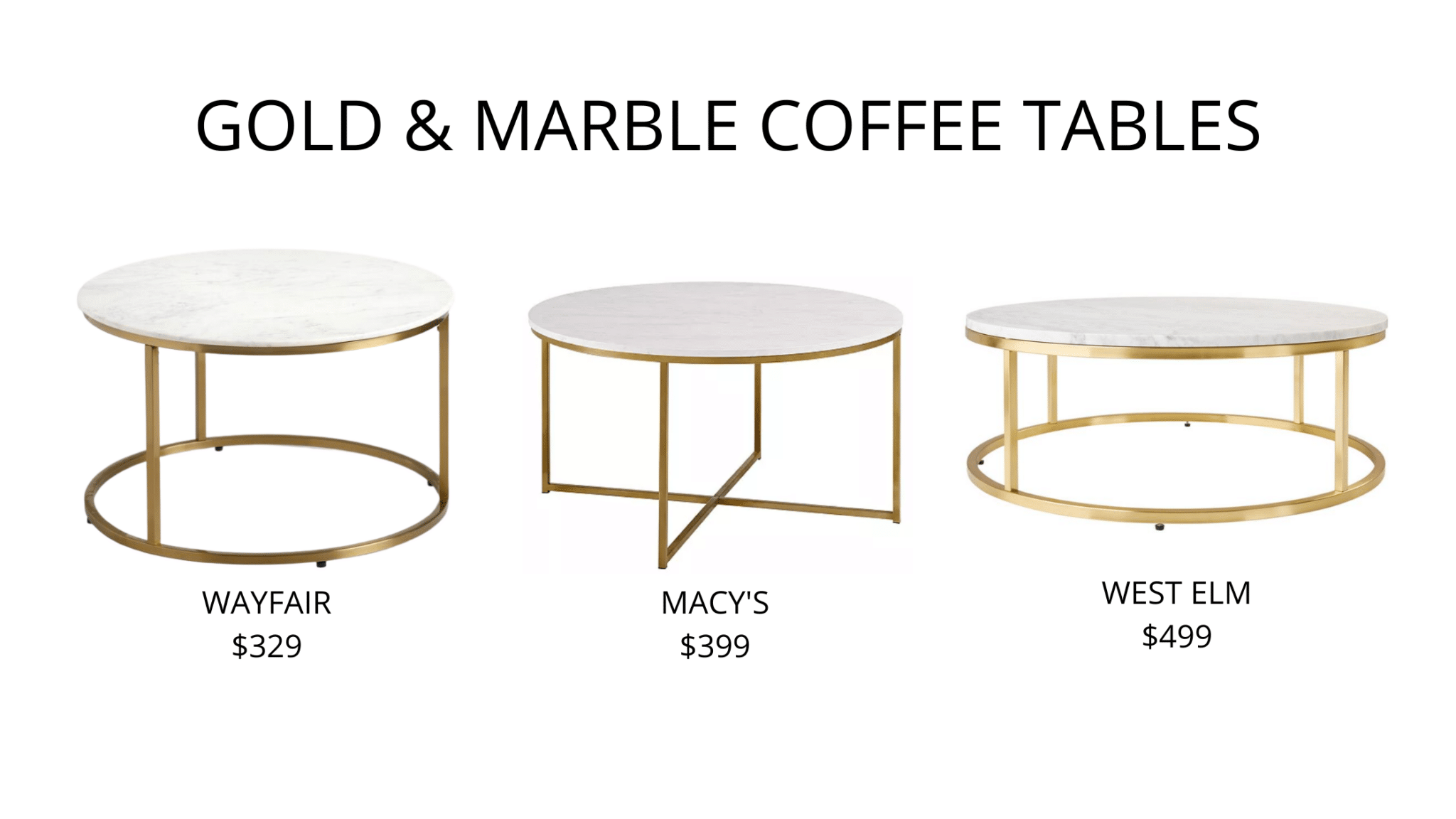 The Best Round Coffee Tables for Every Budget