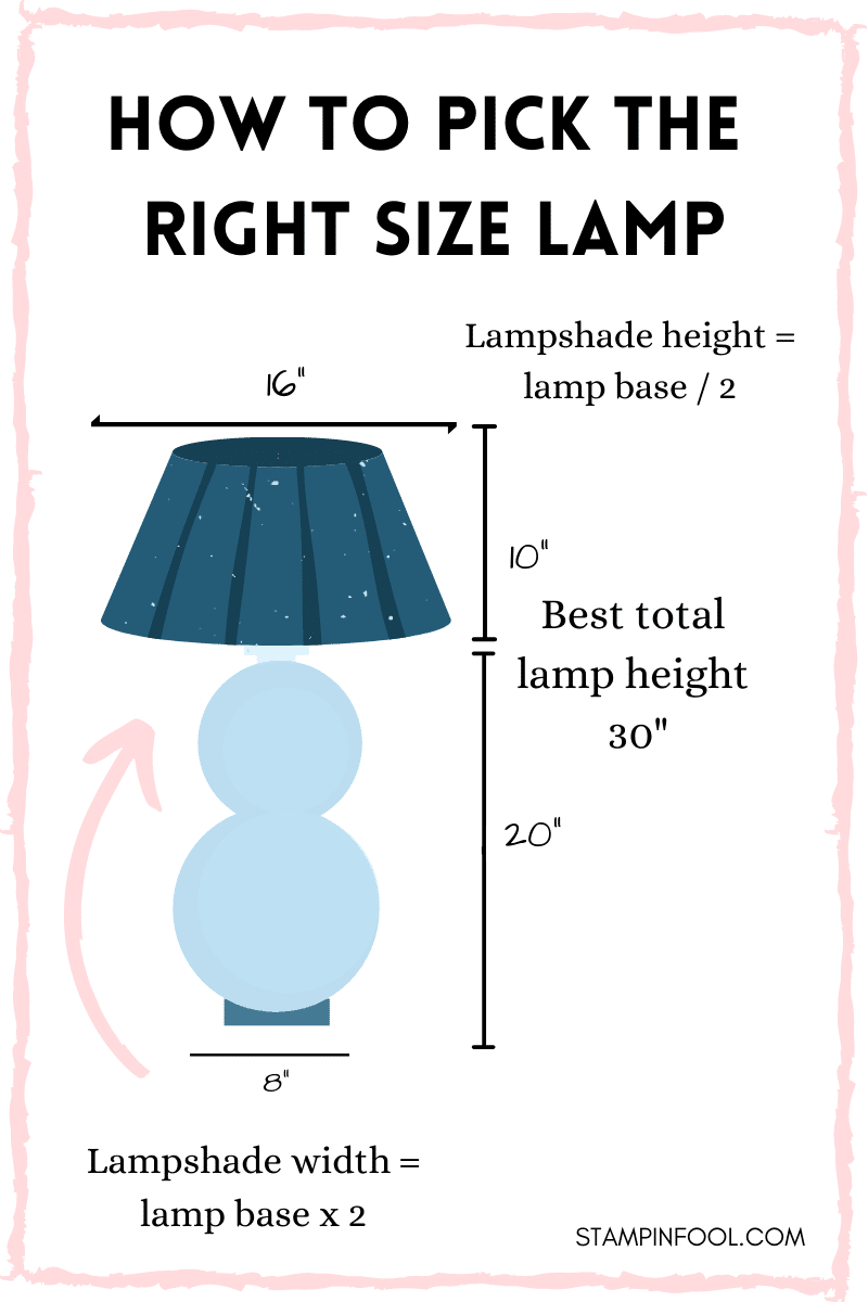 HOW TO PICK THE RIGHT SIZE BEDSIDE LAMP