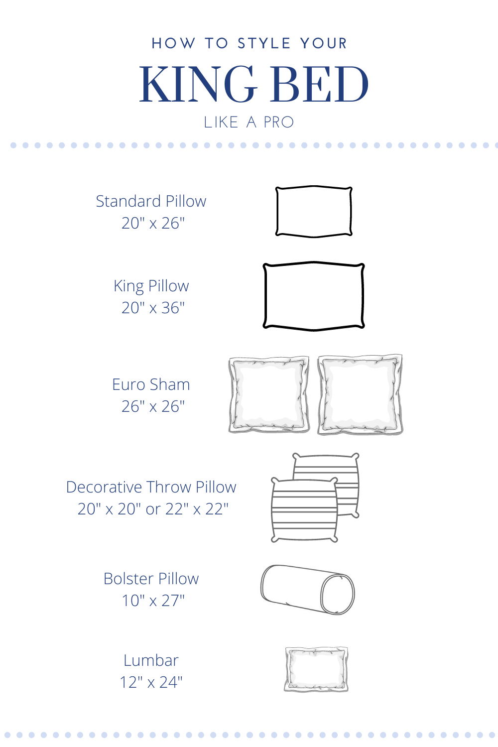 Cheatsheet King Blog