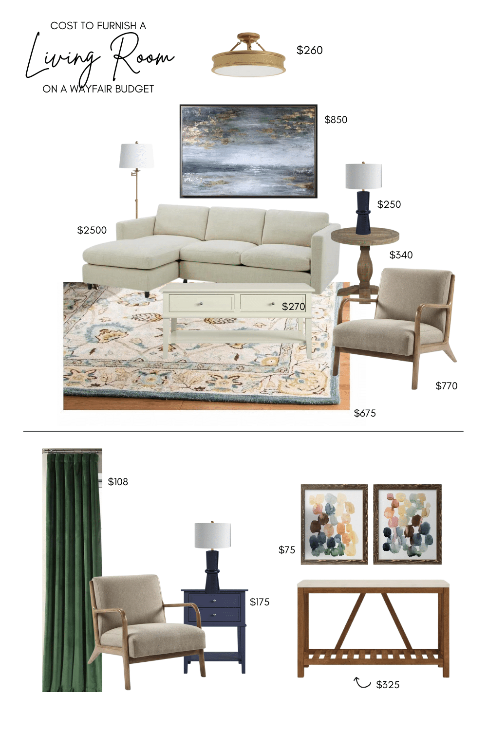 Cost to decorate a Living Room all from Wayfair