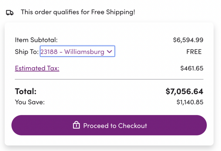 How Much Does it Cost to Furnish Your Home? Breakdown By Room