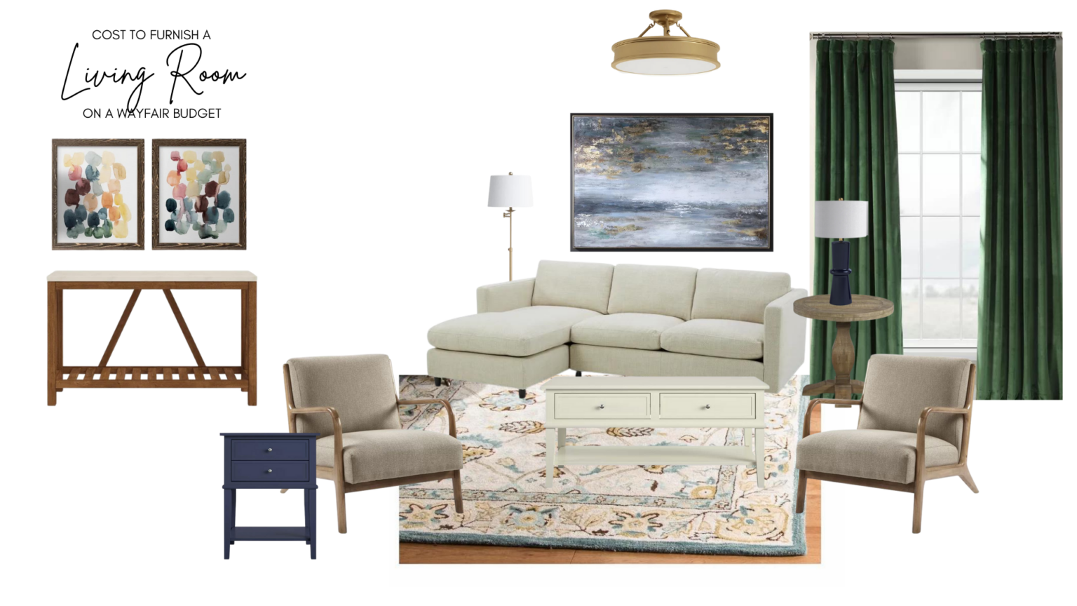 How Much Does it Cost to Furnish Your Home? Breakdown By Room