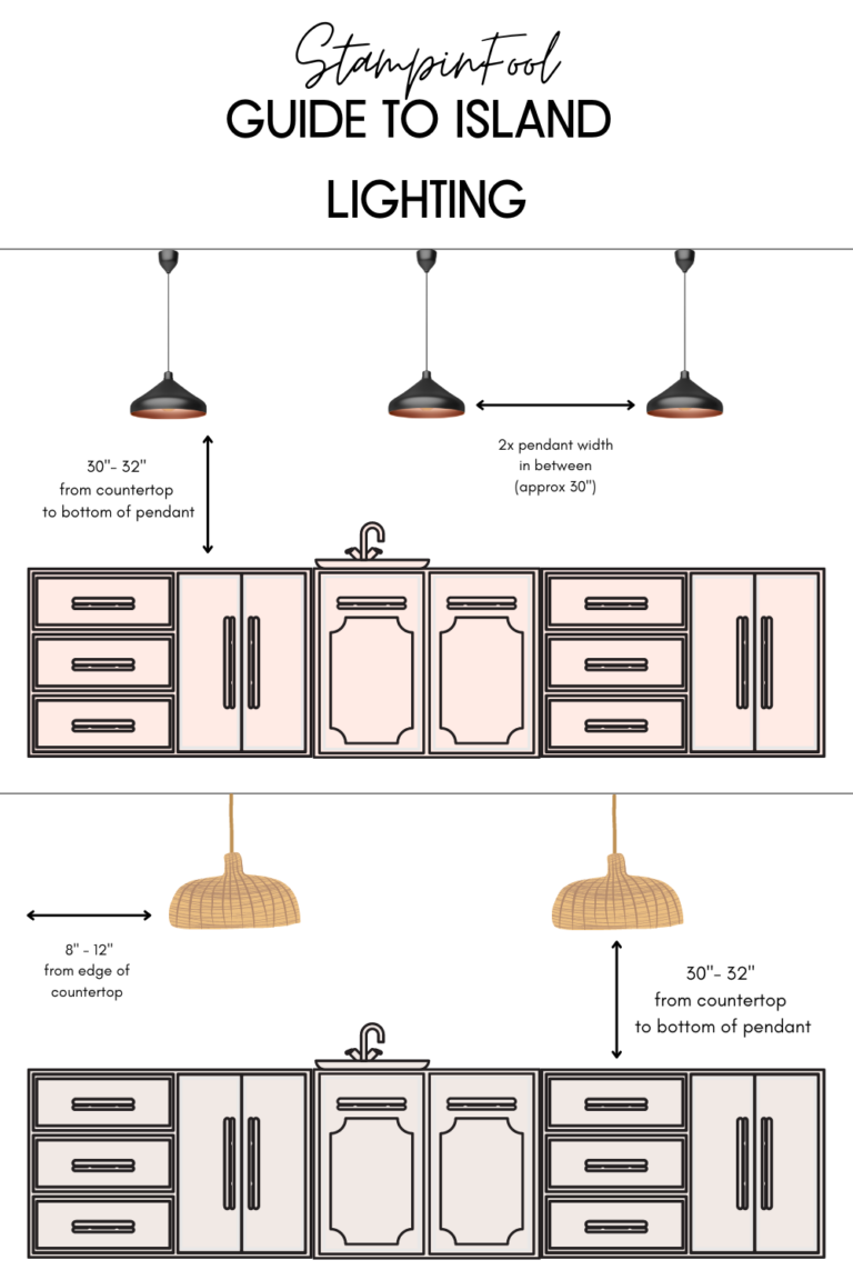 Kitchen Island Lighting Guide