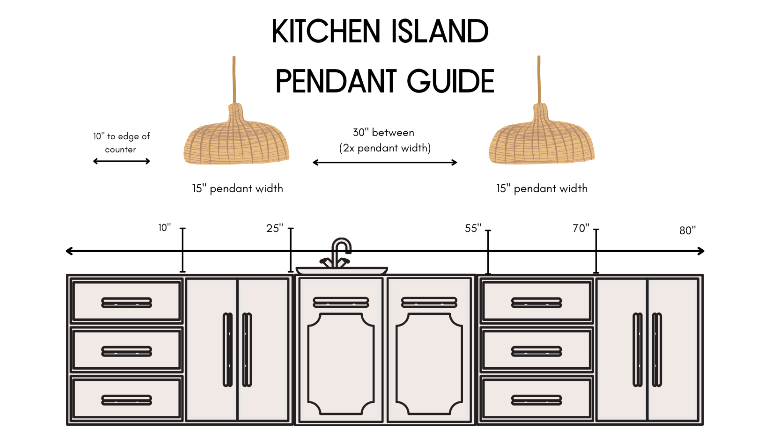 kitchen island lighting distance