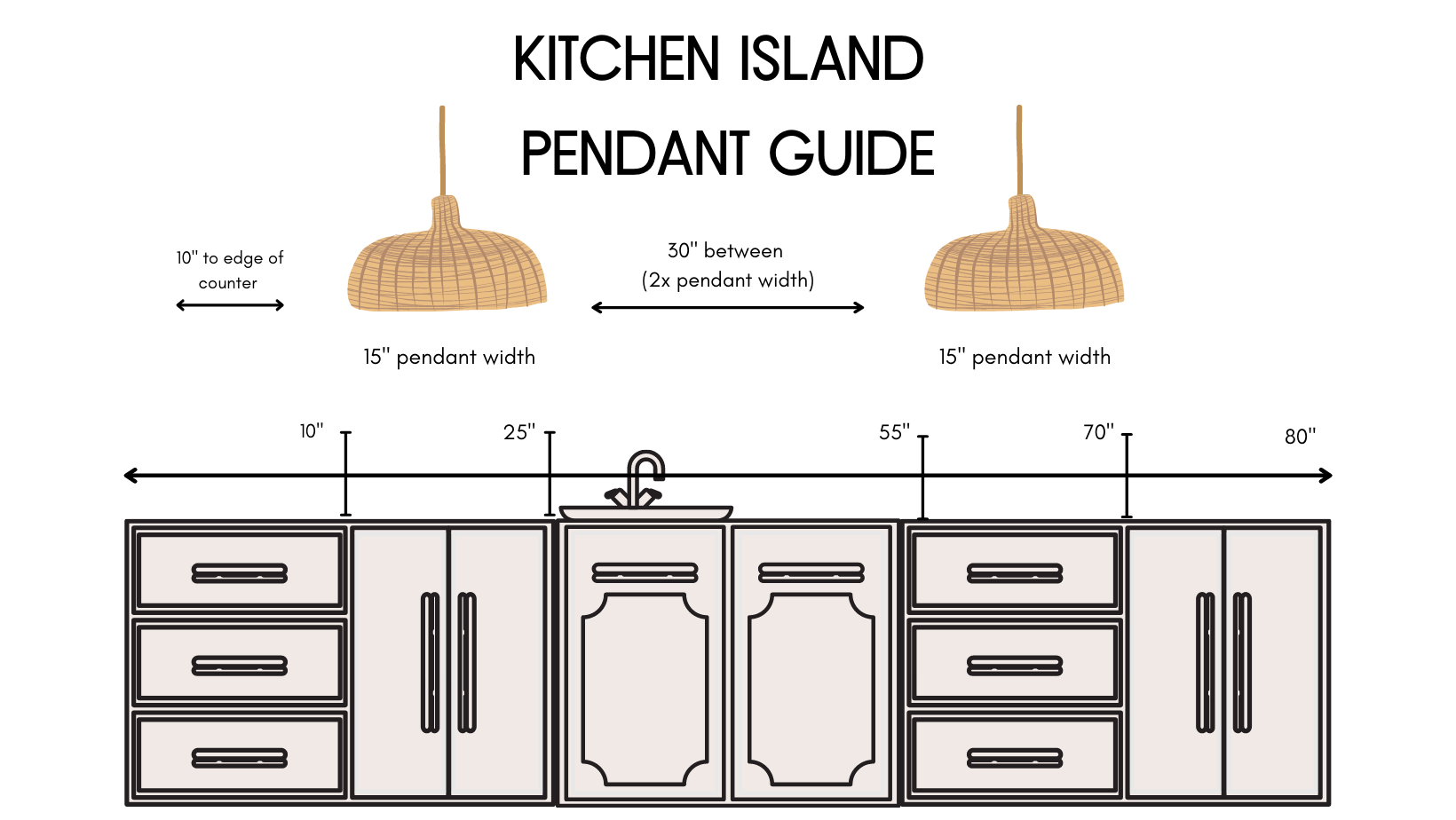 pendant lighting for kitchen island measurements