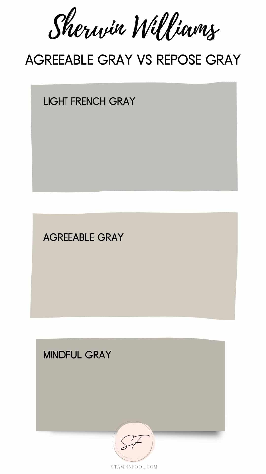 mindful gray vs repose gray