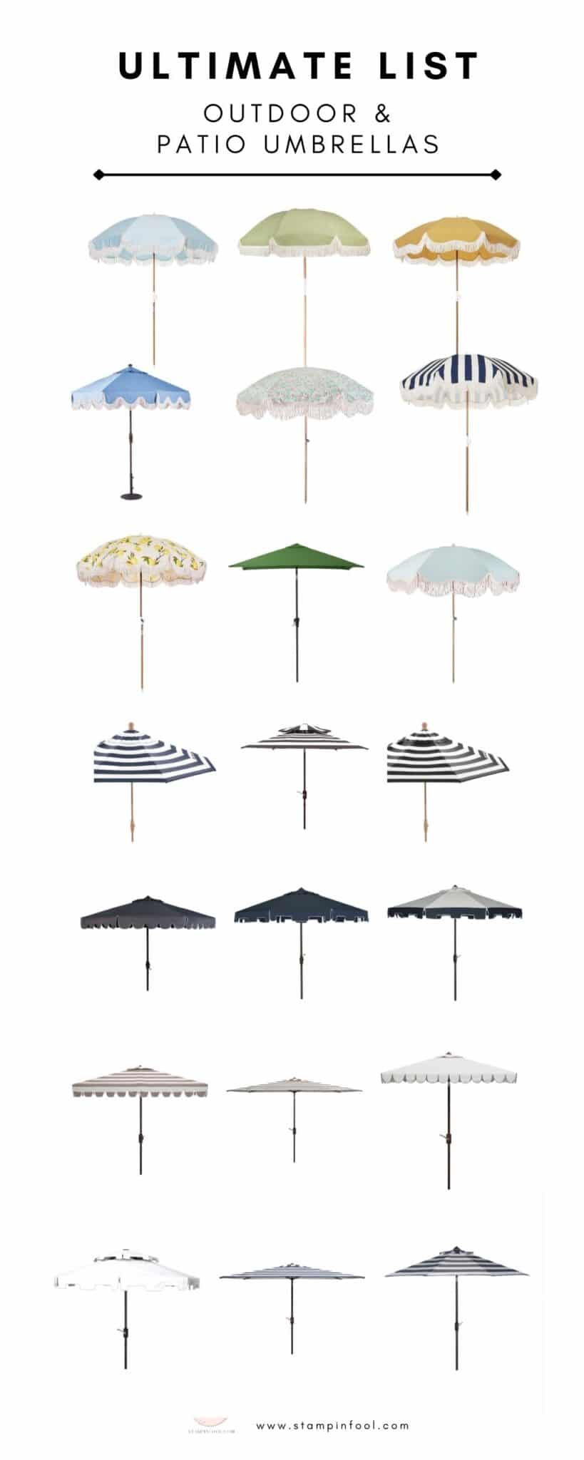 Best Outdoor Patio Umbrellas 2021