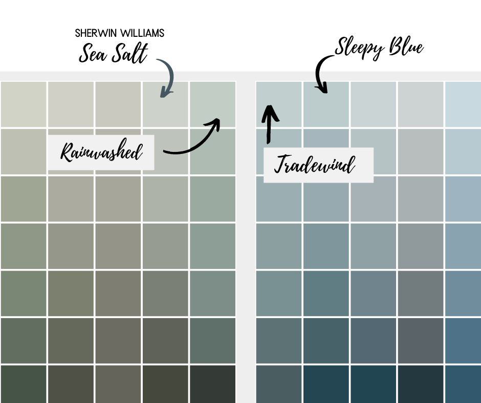 sherwin williams sea salt