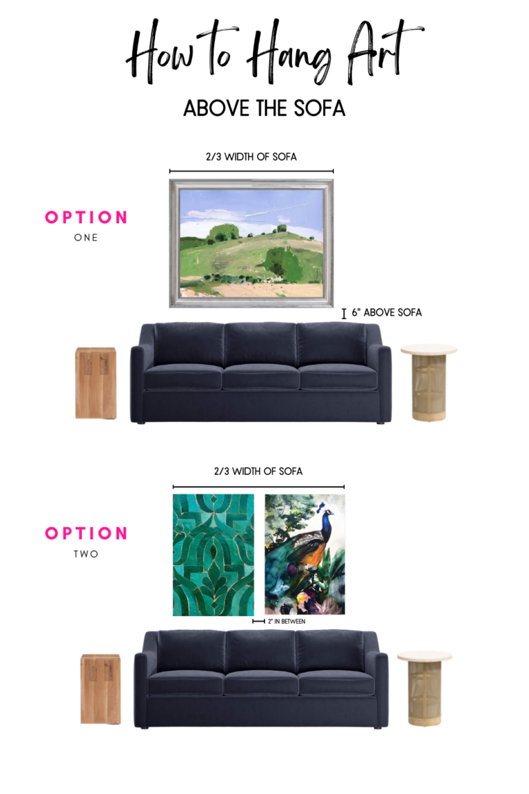 How to Hang Art Above the Sofa Like a Pro