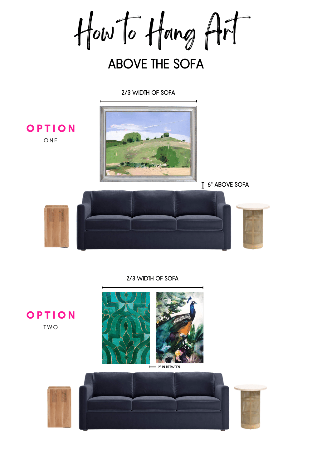 How To Hang Living Room Art Above the Sofa