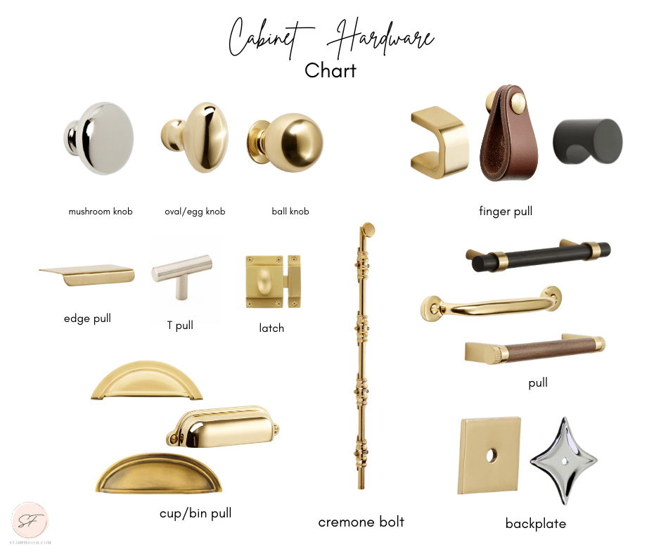 How to Mix and Match Cabinet Hardware Finishes