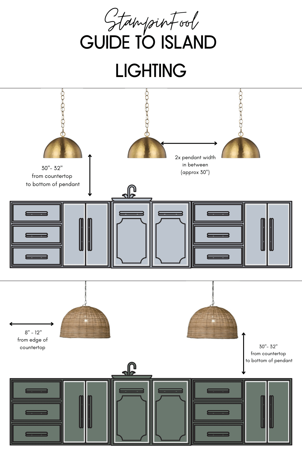 proper height for pendant lights above kitchen island