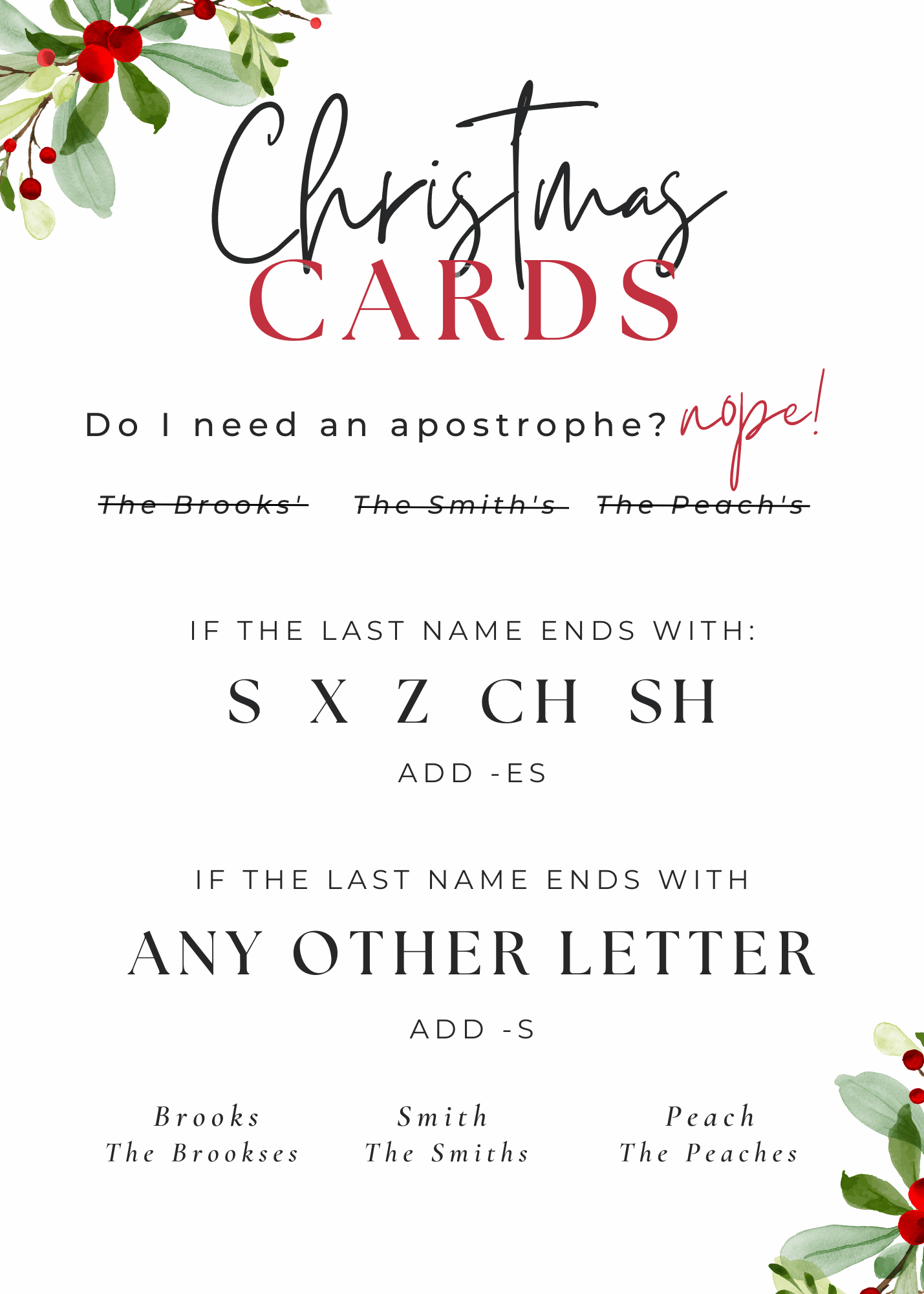 How to Address Christmas Cards with Names