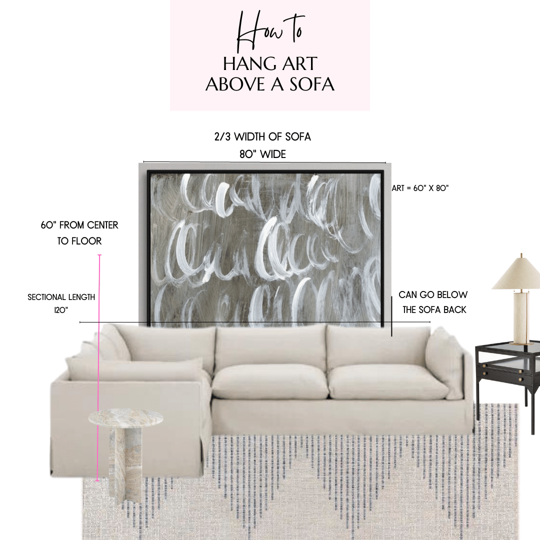 How To Hang Art Above The Sofa Like A Pro